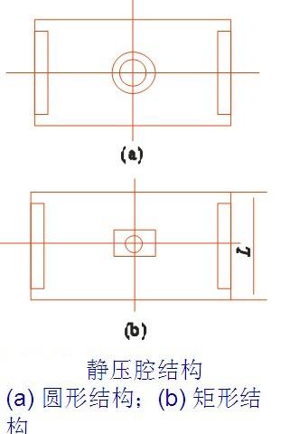 你對球磨機(jī)潤滑有什么疑問