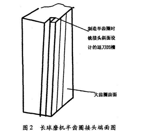 球磨機大齒圈接頭設(shè)計缺陷及改進(jìn)方法